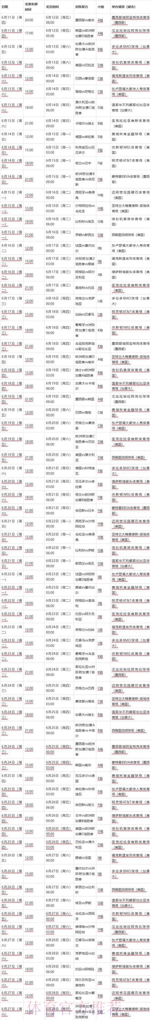 2026世界杯完整赛程一览最新时间表查询入口 2026世界杯完整赛程一览最新时间表查询入口