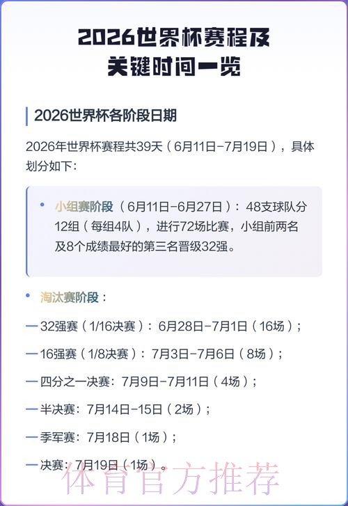 2026世界杯完整赛程一览最新时间表查询入口 2026世界杯完整赛程一览最新时间表查询入口