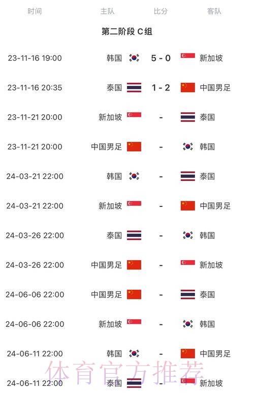 2026世界杯比赛时间完整版实时赛程直播平台 2026世界杯比赛时间完整版实时赛程直播平台