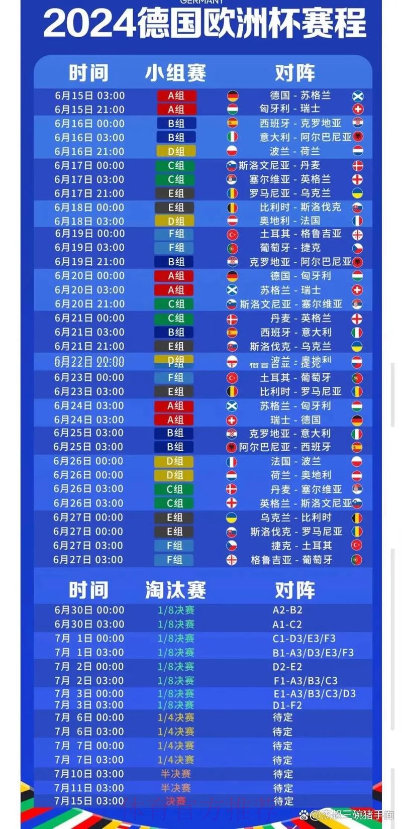 2026世界杯完整赛程详细安排实时赛程怎么查 2026世界杯完整赛程详细安排实时赛程怎么查