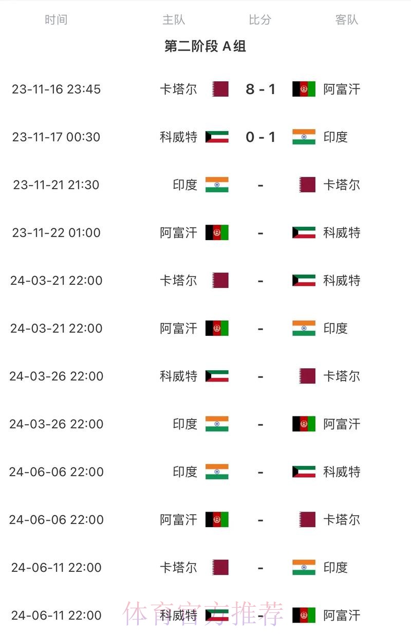 2026世界杯赛程详细安排观看指南在哪里看 2026世界杯赛程详细安排观看指南在哪里看